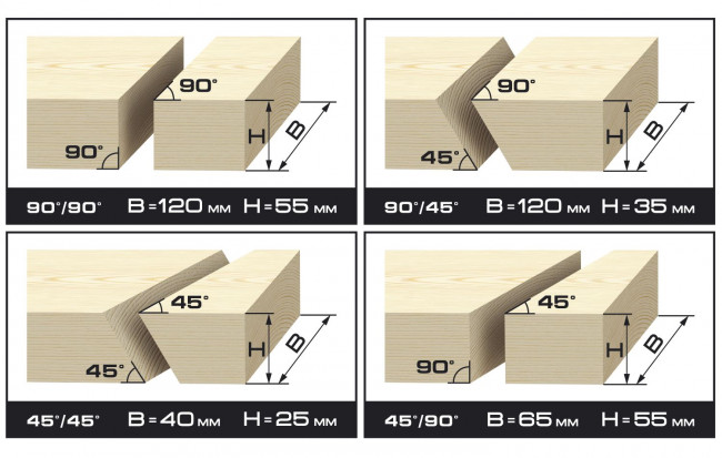 Пила торцовочная комбинированная, ЗУБР ЗПТК-210-1500, d= 210 x 30 мм, 1500Вт, 4500 об/мин, 90°- 55/120 мм, 45°- 35/65 мм,  ( ЗПТК-210-1500 )
