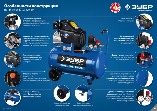 Компрессор воздушный, 400 л/мин, 50 л, 2200 Вт, ЗУБР ( КПМ-400-50 )