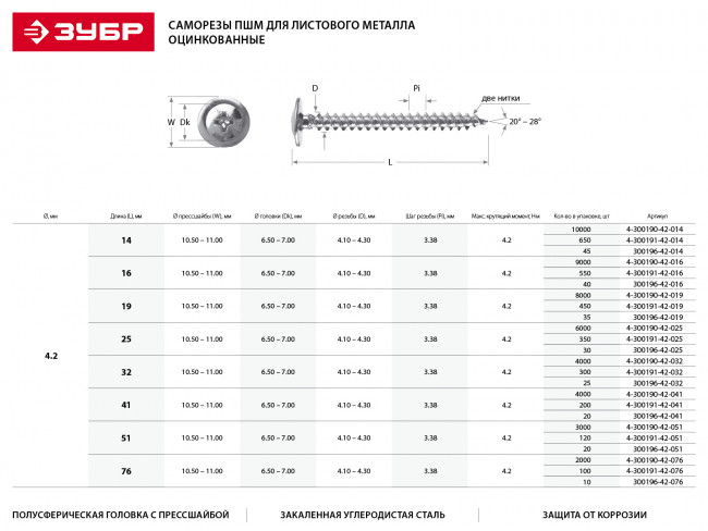 Саморезы ПШМ для листового металла, 32 х 4.2 мм, 4000 шт, ЗУБР,  ( 4-300190-42-032 )
