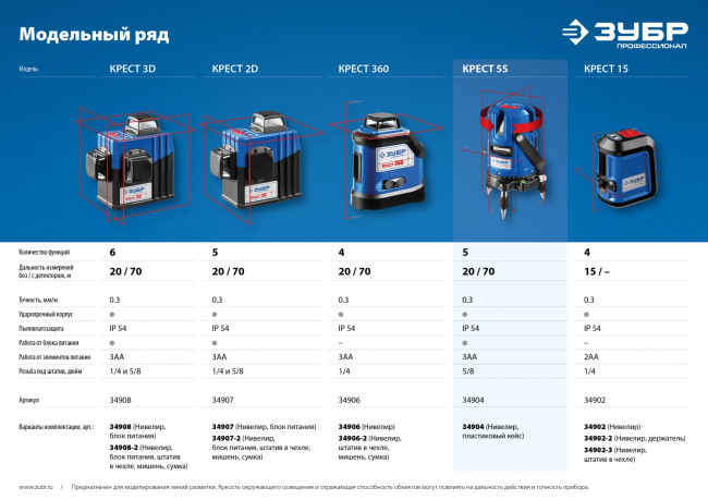 ЗУБР КРЕСТ 55 нивелир лазерный линейный, 4 верт, 3 гориз. линии, кейс,  20м,  точн. 0,3 мм/м, ( 34904 )
