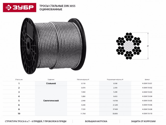 Трос стальной, оцинкованный, DIN 3055, d=1 мм, L=200 м, ЗУБР Профессионал,  ( 4-304110-01 ) Трос стальной, оцинкованный, DIN 3055, d=1 мм, L=200 м, ЗУБР Профессионал,  ( 4-304110-01 )