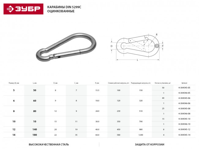 Карабин DIN 5299С, 14мм, 4 шт, оцинкованный, ЗУБР,  ( 4-304545-14 )