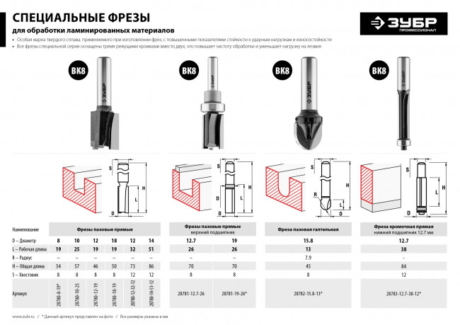 Фреза кромочная прямая с нижним подшипником, D=12,7 мм, рабочая длина-38 мм, хв.-12 мм, d-12,7 мм, ЗУБР Профессионал, ( 28783-12.7-38-12 )