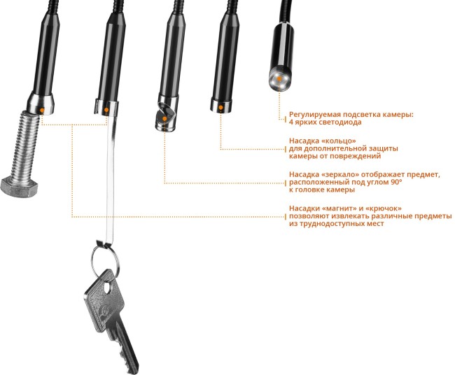 Видеоскоп ВC-100, ЗУБР Профессионал, 2,7", 9 мм, 0,6 м, ( 45355 ) Видеоскоп ВC-100, ЗУБР Профессионал, 2,7", 9 мм, 0,6 м, ( 45355 )