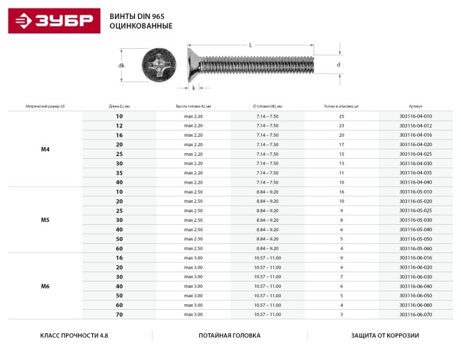 Винт DIN 965, M6 x 50 мм, 5 шт, кл. пр. 4.8, оцинкованный, ЗУБР ( 303116-06-050 ) Винт DIN 965, M6 x 50 мм, 5 шт, кл. пр. 4.8, оцинкованный, ЗУБР ( 303116-06-050 )