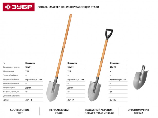 Лопата "Мастер-НС" штыковая из нержавеющей стали, без черенка, ЗУБР,  ( 39440 )