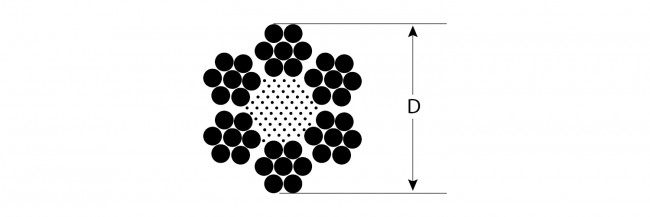 Трос стальной, оцинкованный, DIN 3055, d=3 мм, L=200 м, ЗУБР Профессионал,  ( 4-304110-03 ) Трос стальной, оцинкованный, DIN 3055, d=3 мм, L=200 м, ЗУБР Профессионал,  ( 4-304110-03 )
