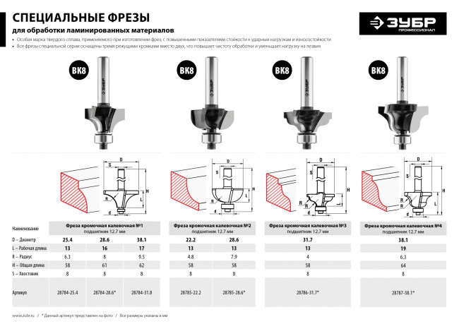 Фреза ЗУБР "ПРОФЕССИОНАЛ" кромочная калевочная №1, диаметр-25,4 мм, рабочая длина-13 мм, радиус-6,3 мм, хвостовик-8 мм, диаметр подшипника-12,7 мм, ( 28784-25.4 )