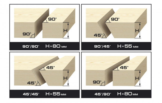 Пила настольная, ЗУБР ЗПДС-255-1600С, станина, 4500об/мин, 255х30 мм, 1600Вт, ( ЗПДС-255-1600С ) Пила настольная, ЗУБР ЗПДС-255-1600С, станина, 4500об/мин, 255х30 мм, 1600Вт, ( ЗПДС-255-1600С )