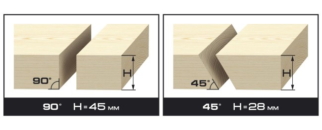 Пила дисковая, 90°-45 мм, диск 140 мм, 900 Вт, ЗУБР,  ( ЗПД-900 ) Пила дисковая, 90°-45 мм, диск 140 мм, 900 Вт, ЗУБР,  ( ЗПД-900 )