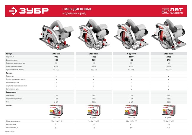 Пила дисковая, 90°-45 мм, диск 140 мм, 900 Вт, ЗУБР,  ( ЗПД-900 ) Пила дисковая, 90°-45 мм, диск 140 мм, 900 Вт, ЗУБР,  ( ЗПД-900 )