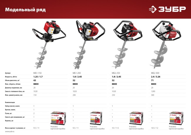 Мотобур (бензобур), d=60-250 мм, 52 см3, 2 оператора, ЗУБР,  ( МБ2-250 )
