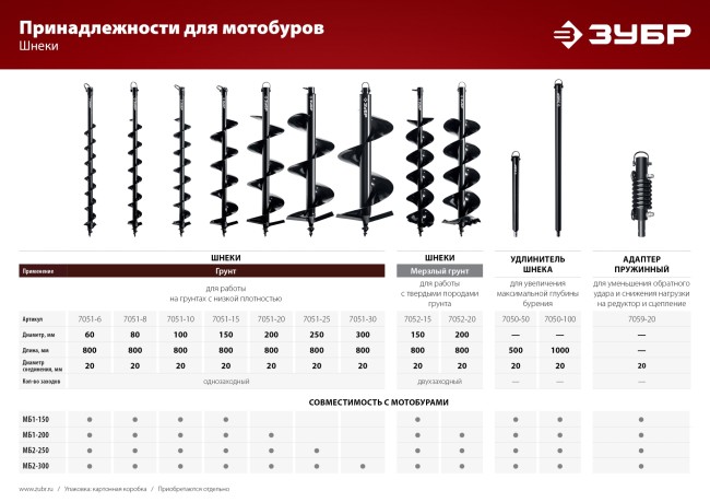 Мотобур (бензобур), d=60-300 мм, 71 см3, 2 оператора, ЗУБР,  ( МБ2-300 )