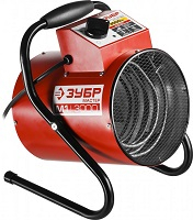 Тепловые пушки