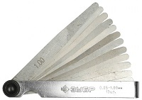 Измерители зазора